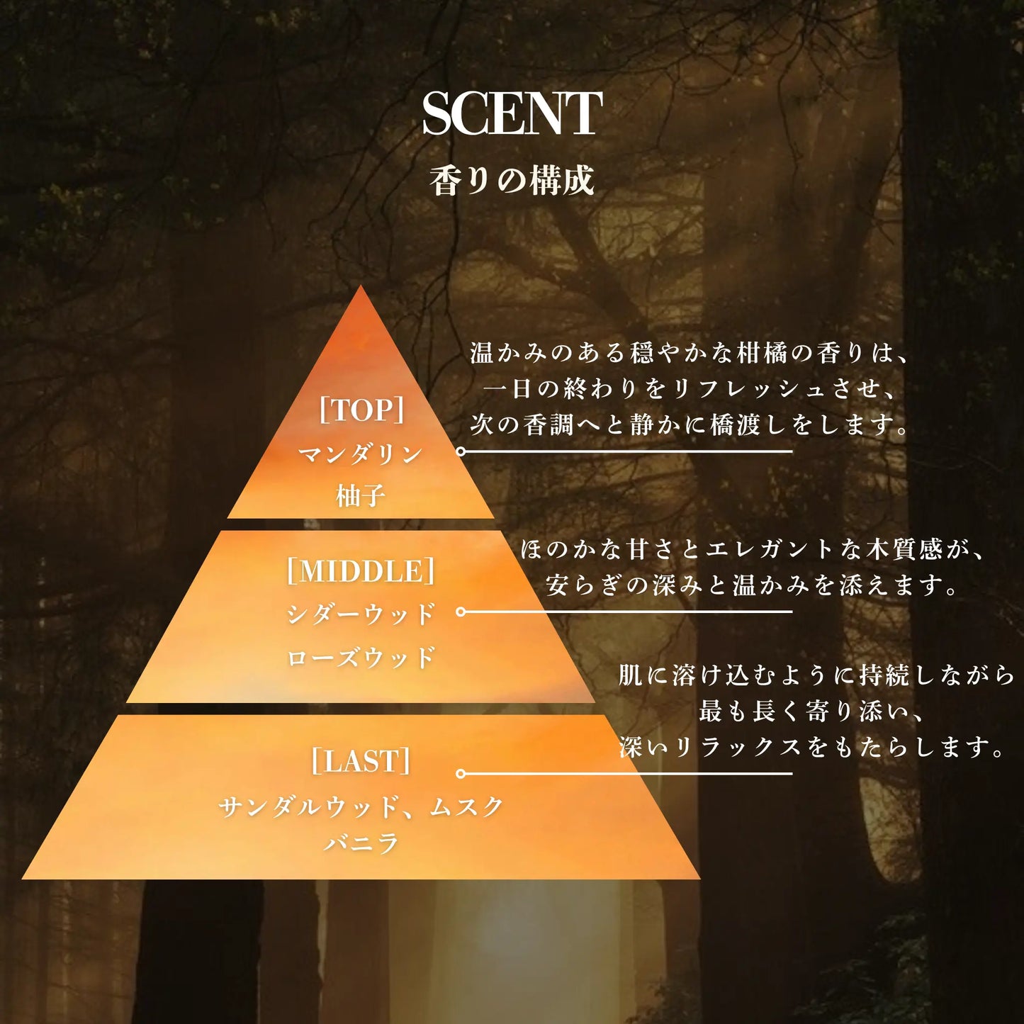 「茜色」Dorméa｜夕日の安らぎを閉じ込めた香水